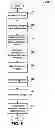 Fig. 09 - Making document changes by replying to electronic messages