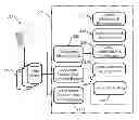 Fig. 01 - Presenting documents to a user based on topics and collective opinions expressed in the documents