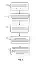 Fig. 09 - Presenting documents to a user based on topics and collective opinions expressed in the documents