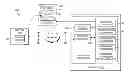 Fig. 01 - SEAMLESSLY INCORPORATING ONLINE CONTENT INTO DOCUMENTS