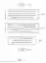 Fig. 06 - UNDO DELETE METHOD OF TEXT EDITOR SUPPORTING NON-CHARACTER-BASED DELETE FUNCTION IN ELECTRONIC DEVICE AND RELATED MACHINE-READABLE MEDIUM