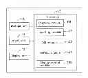 Fig. 01 - ELECTRONIC DEVICE AND METHOD FOR IMPORTING EMAIL ONTO EDITING INTERFACE THEREOF