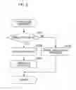 Fig. 06 - INFORMATION PROCESSING APPARATUS, CONTROL METHOD THERFOR, AND STORAGE MEDIUM