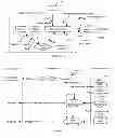Fig. 08 - Method and system for sharing and discovery