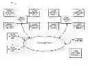 Fig. 01 - Systems and methods for controlling media players in a synchrony group