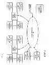 Fig. 02 - Systems and methods for controlling media players in a synchrony group