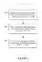 Fig. 02 - Treatment of layer tree as video