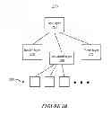 Fig. 04 - Treatment of layer tree as video