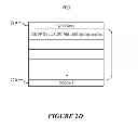 Fig. 06 - Treatment of layer tree as video