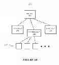 Fig. 04 - De-coupling user interface software object input from output