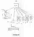 Fig. 09 - De-coupling user interface software object input from output
