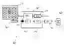 Fig. 01 - Easy 2D navigation of video database