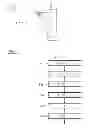 Fig. 02 - Easy 2D navigation of video database
