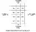 Fig. 01 - Virtual memorial park with plots and memorials