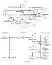 Fig. 08 - METHOD AND SYSTEM FOR CONTENT SHARING AND DISCOVERY