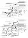 Fig. 09 - METHOD AND SYSTEM FOR CONTENT SHARING AND DISCOVERY