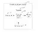 Fig. 01 - WEB PAGE CONTROL SYSTEM AND METHOD