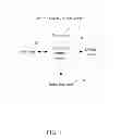 Fig. 02 - WEB PAGE CONTROL SYSTEM AND METHOD