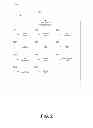 Fig. 03 - Visualization profiles and templates for auto-configuration of industrial automation systems