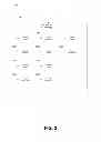 Fig. 04 - Visualization profiles and templates for auto-configuration of industrial automation systems