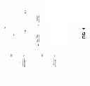 Fig. 05 - Visualization profiles and templates for auto-configuration of industrial automation systems