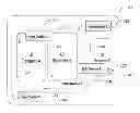 Fig. 01 - Dynamical and smart positioning of help overlay graphics in a formation of user interface elements