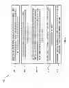 Fig. 10 - Selector control for user interface elements