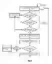 Fig. 09 - Multi-page content selection technique