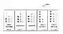 Fig. 01 - Career history exercise with stage card visualization