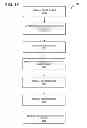 Fig. 09 - Career history exercise with stage card visualization