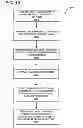 Fig. 11 - Career history exercise with stage card visualization