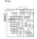 Fig. 13 - Career history exercise with stage card visualization