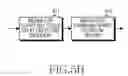 Fig. 08 - Method and apparatus for virtual keypad control