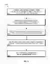 Fig. 06 - Input methods for device having multi-language environment