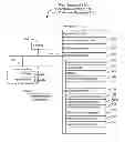 Fig. 01 - Device, Method and User Interface for Presenting Analytic Data