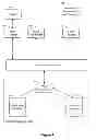 Fig. 02 - Device, Method and User Interface for Presenting Analytic Data