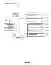 Fig. 03 - Device, Method and User Interface for Presenting Analytic Data