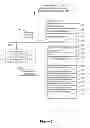 Fig. 04 - Device, Method and User Interface for Presenting Analytic Data
