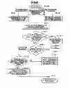 Fig. 07 - INFORMATION PROCESSING APPARATUS, RECORDING MEDIUM, AND CONTROL METHOD