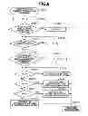 Fig. 09 - INFORMATION PROCESSING APPARATUS, RECORDING MEDIUM, AND CONTROL METHOD