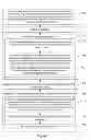 Fig. 65 - Device, method, and graphical user interface for managing concurrently open software applications