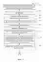 Fig. 71 - Device, method, and graphical user interface for managing concurrently open software applications
