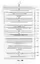 Fig. 72 - Device, method, and graphical user interface for managing concurrently open software applications