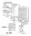 Fig. 69 - Personal wireless navigation system