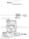 Fig. 79 - Personal wireless navigation system