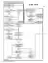 Fig. 85 - Personal wireless navigation system