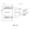 Fig. 13 - Novel Character Specification System and Method that Uses Remote Selection Menu and Touch Screen Movements