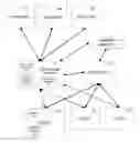 Fig. 01 - SYSTEM AND METHOD OF CURSOR-BASED CONTENT DELIVERY