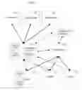 Fig. 02 - SYSTEM AND METHOD OF CURSOR-BASED CONTENT DELIVERY