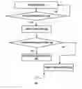 Fig. 01 - Directional selection